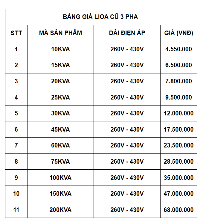 banggia3pha